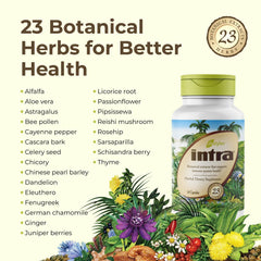 Intra Lifestyles Capsules label emphasizes Canadian-made quality and safety standards