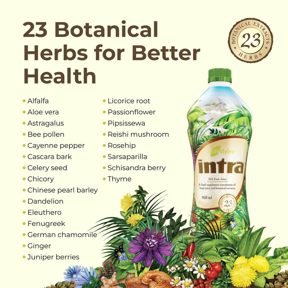 Intra Lifestyles Herbal Juice Drink ingredients scene featuring 23 botanicals.
