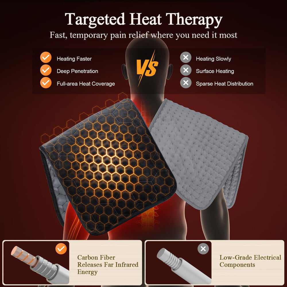 InVarme unit used on back and shoulders offers targeted relief potential.
