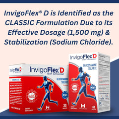 INVIGOFLEX brand logo for trusted joint support