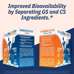 INVIGOFLEX USA-made premium ingredients label reinforcing quality
