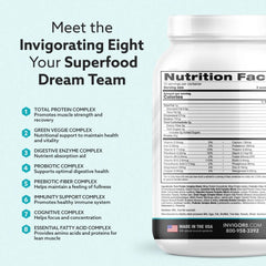 Close-up of INVIGOR8 whey protein isolate emphasizing premium grass-fed source.