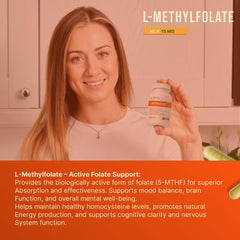 INVITA L-Methylfolate energy-boost visual for sustained vitality.