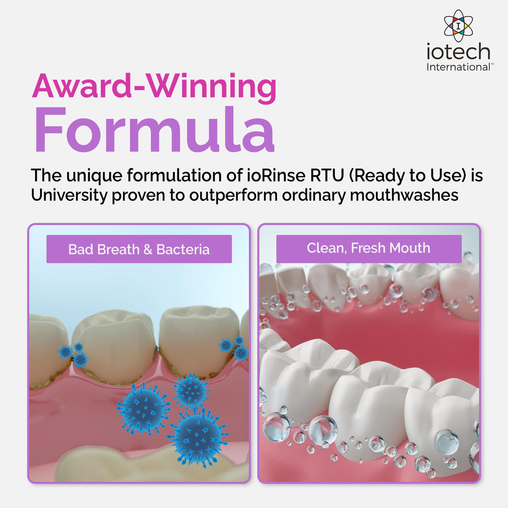 ioRinse RTU mint splash for a fresh mouthfeel