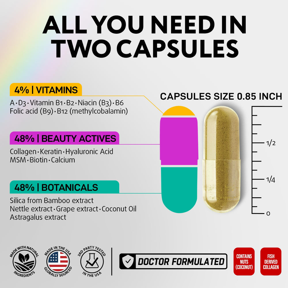IQ BIOLOGY collagen-keratin hair-nails capsules promote healthy hair and nails daily.