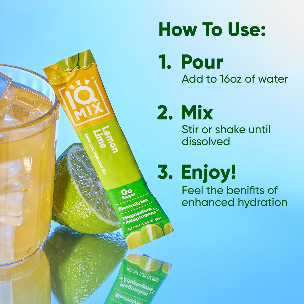 IQMIX bottle label notes Magtein Magnesium L-Threonate and Lion’s Mane nutrients.