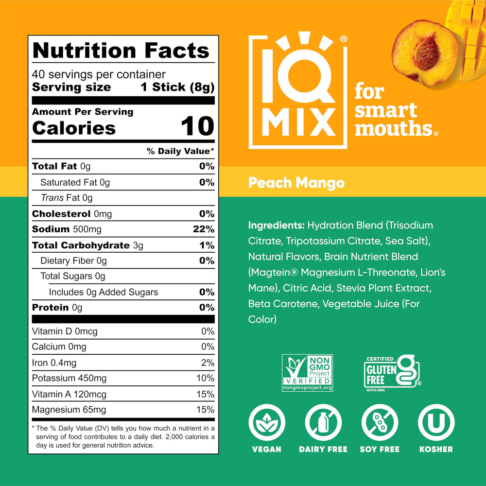 IQMIX peach mango drink in glass showcasing flavor and refreshing hydration.