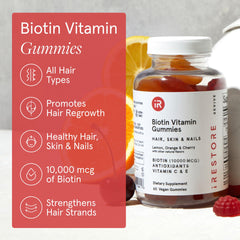 iRestore Biotin Gummies daily portion visual with two gummies