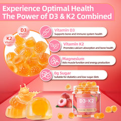 Iridesicent Vitamin D3 K2 gummies daily routine in use