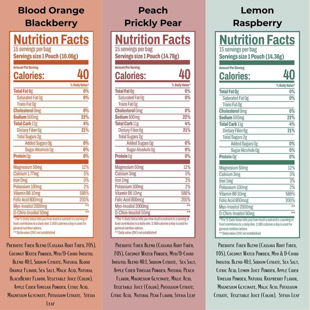 Iris Hormone Health mix dissolves in 16 oz water for refreshing flavor