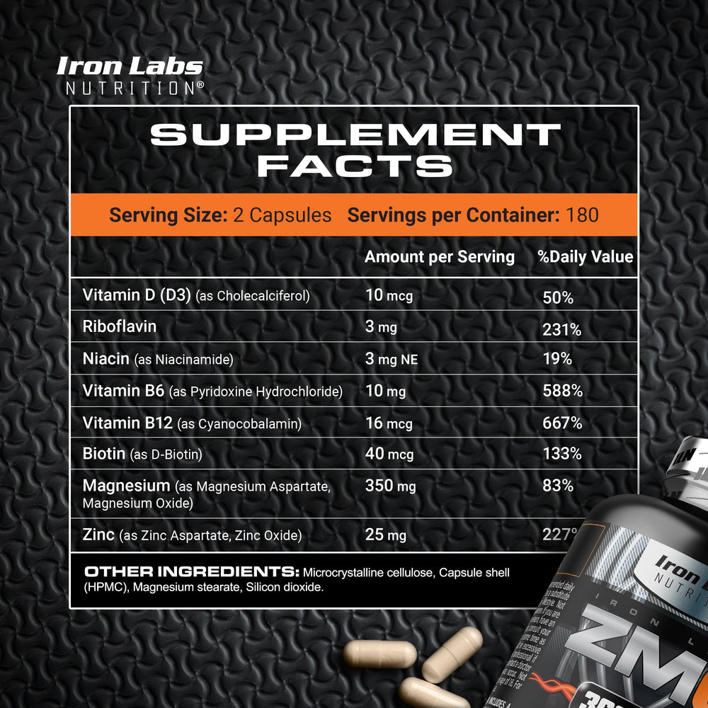 Iron Labs ZM6 bottle cap highlights secure seal for quality and freshness.