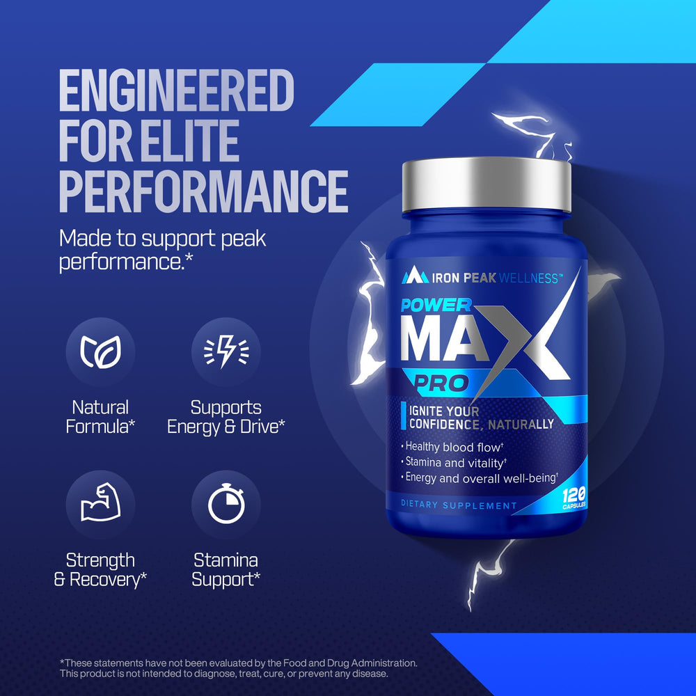Image of dosage guidelines for IronPeak Wellness testosterone boosters.