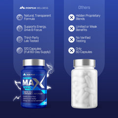 IronPeak Wellness pills in workout setting highlighting on-the-go stamina.