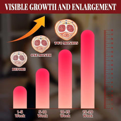 Two-pack packaging highlights value and convenience for Irvy JJLBRO gel.