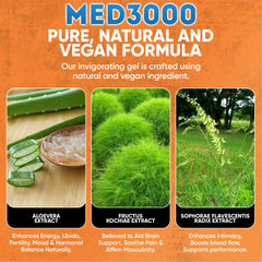 Irvy Med3000 Gel for Men skin hydration and elasticity support.