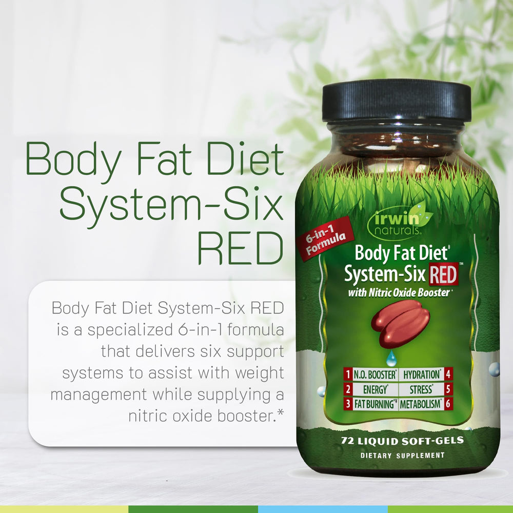 Irwin Naturals ingredient list highlights yerba mate and coconut water hydration.
