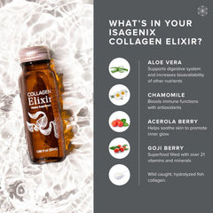 Isagenix Collagen Elixir glass serving highlights ready‑to‑drink ease