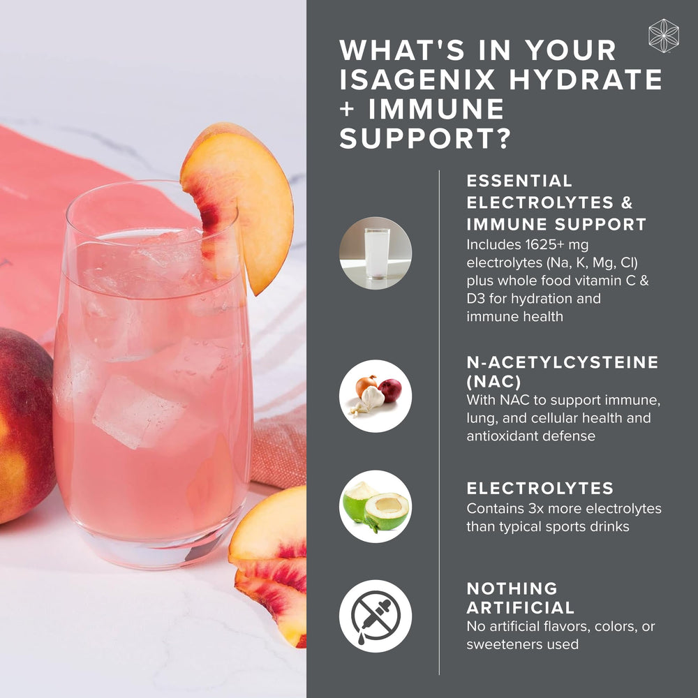 Isagenix Hydrate immune-nourishing blend supports daily wellness