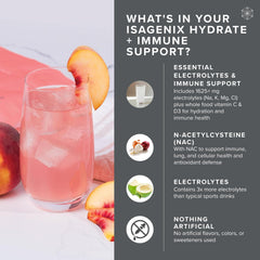 Isagenix Hydrate immune-nourishing blend supports daily wellness