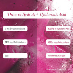 Isagenix Hydrate being stirred into a 12–32 oz water bottle