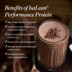 Isagenix IsaLean Performance Protein Shake features 24 vitamins and minerals from whole foods.