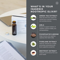 Isagenix Nootropic Elixir label close-up highlighting brain health ingredients.