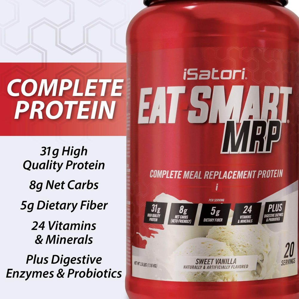 iSatori Eat Smart MRP whey protein profile highlights fast and slow amino release.