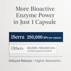 Closeup of iSerra Serrapeptase bottle label highlighting strength and vegan formula
