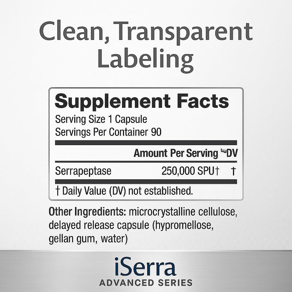 iSerra Serrapeptase ingredients emphasize vegan, non-GMO purity