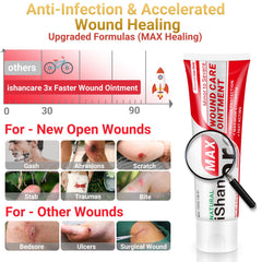 Close-up of iShanCare ointment texture ready for smooth application.