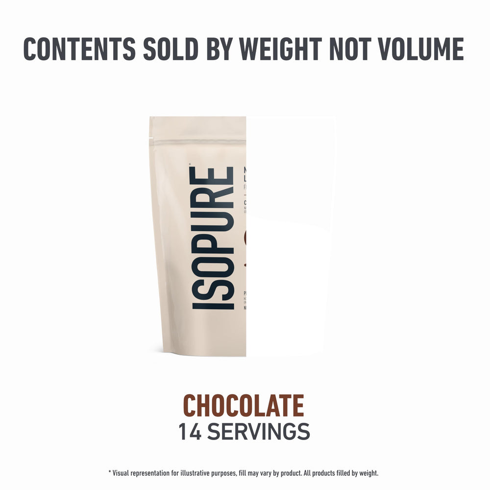 Isopure 1lb, 14 servings packaging close-up for ongoing use.