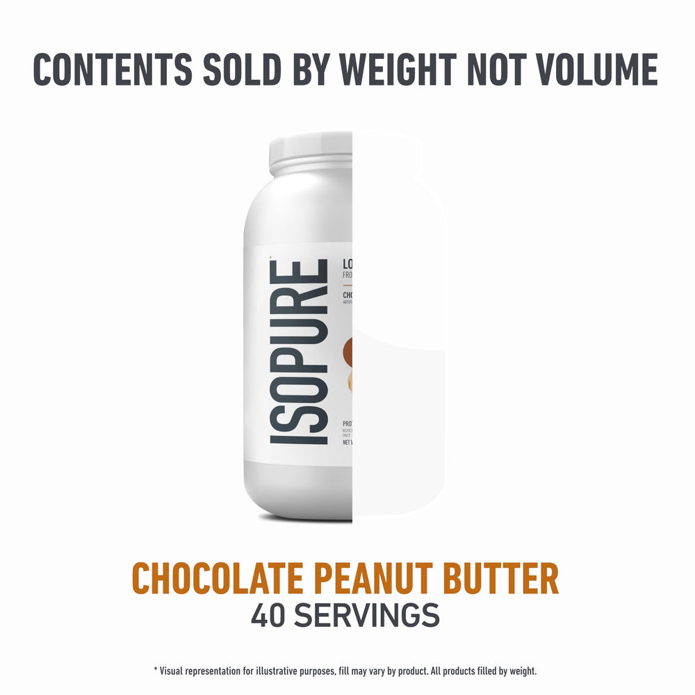 Isopure chocolate peanut butter flavor ready to blend into smoothies