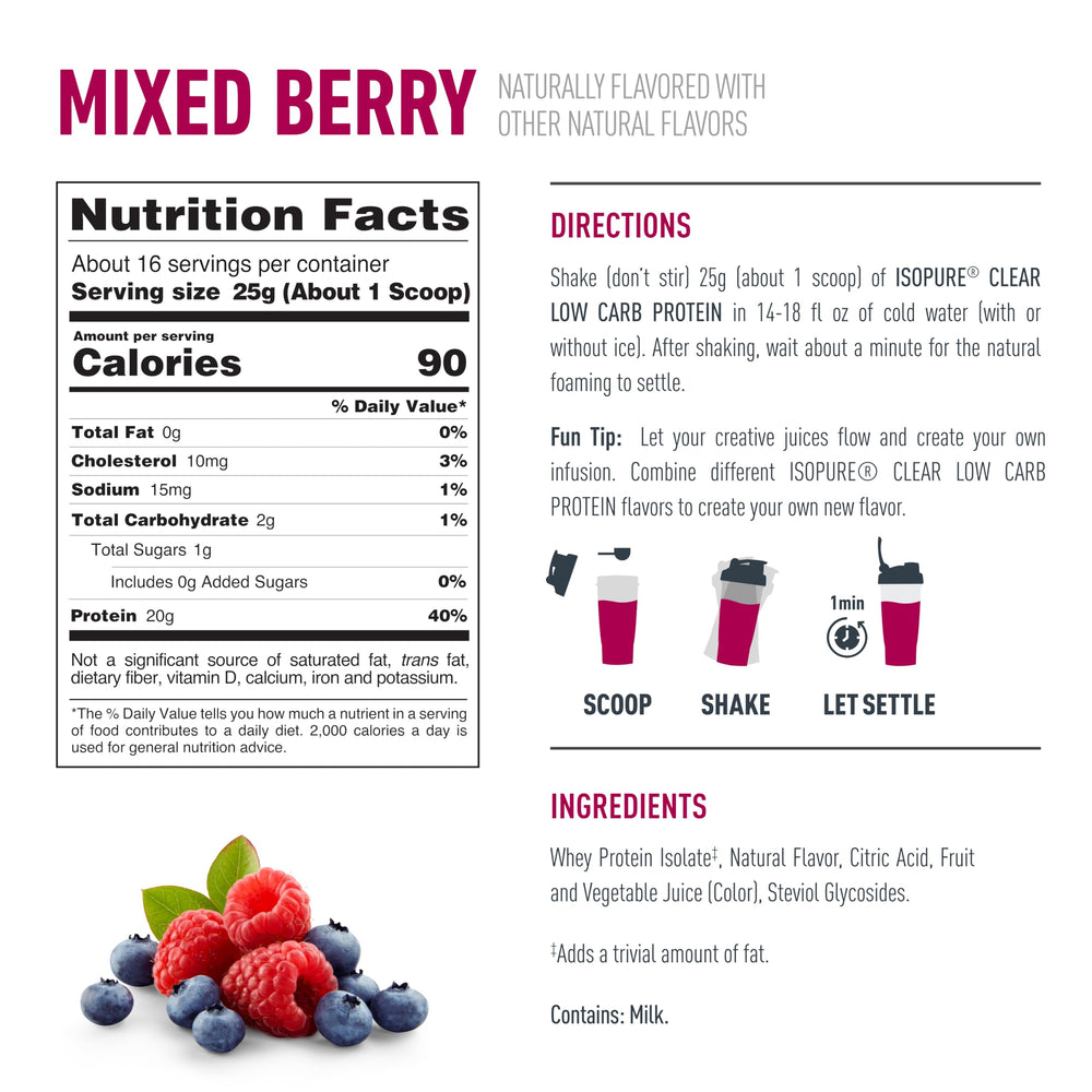 Isopure Clear Whey Isolate empty glass prepared with a refreshing berry drink.