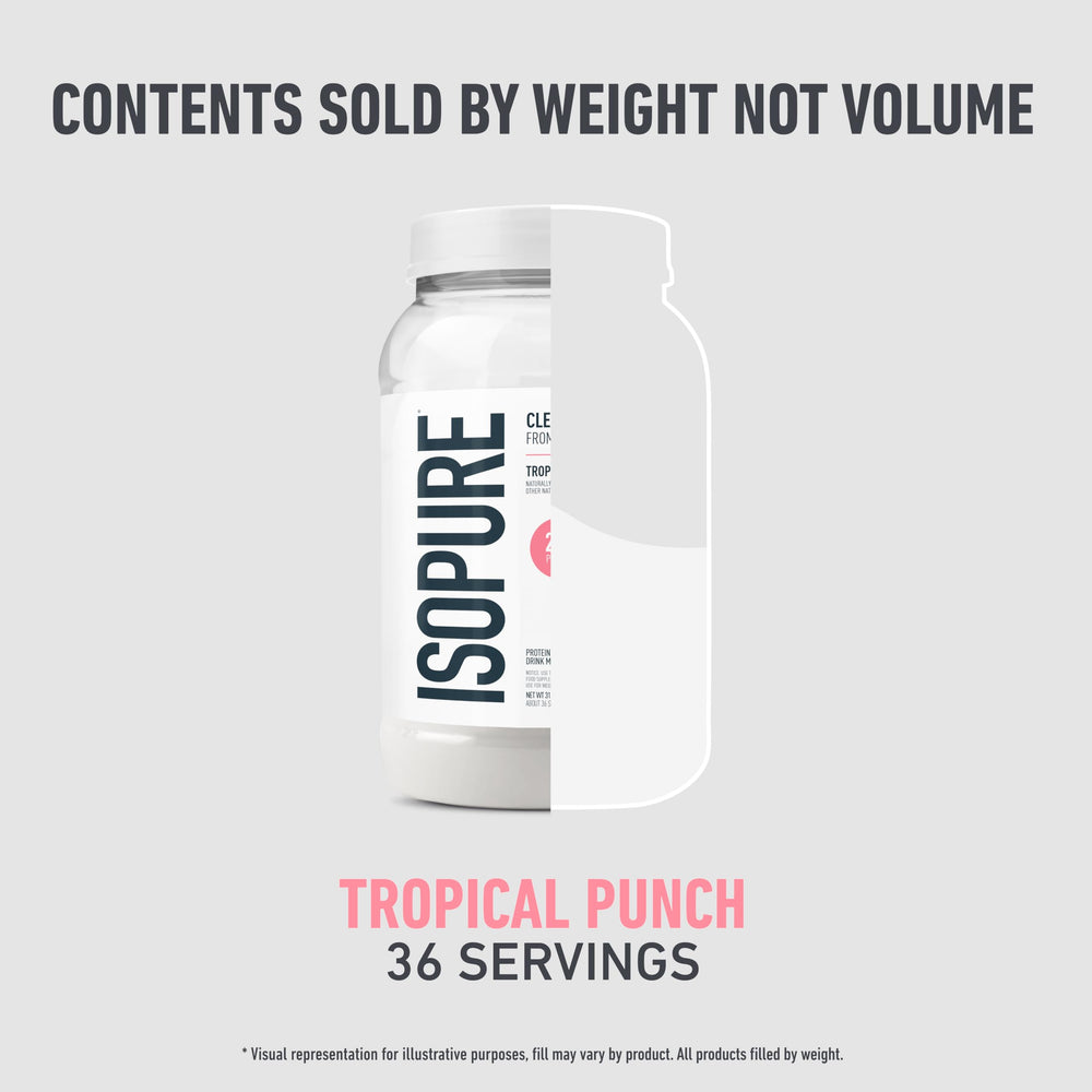 Isopure Clear Whey Isolate ingredient list highlights five-ingredient formula for clarity