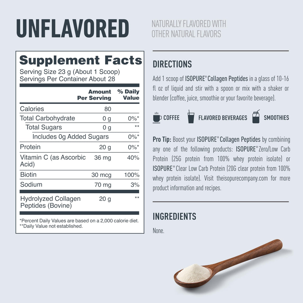 Isopure Collagen Peptides label closeup shows ingredients and sugar-free promise.
