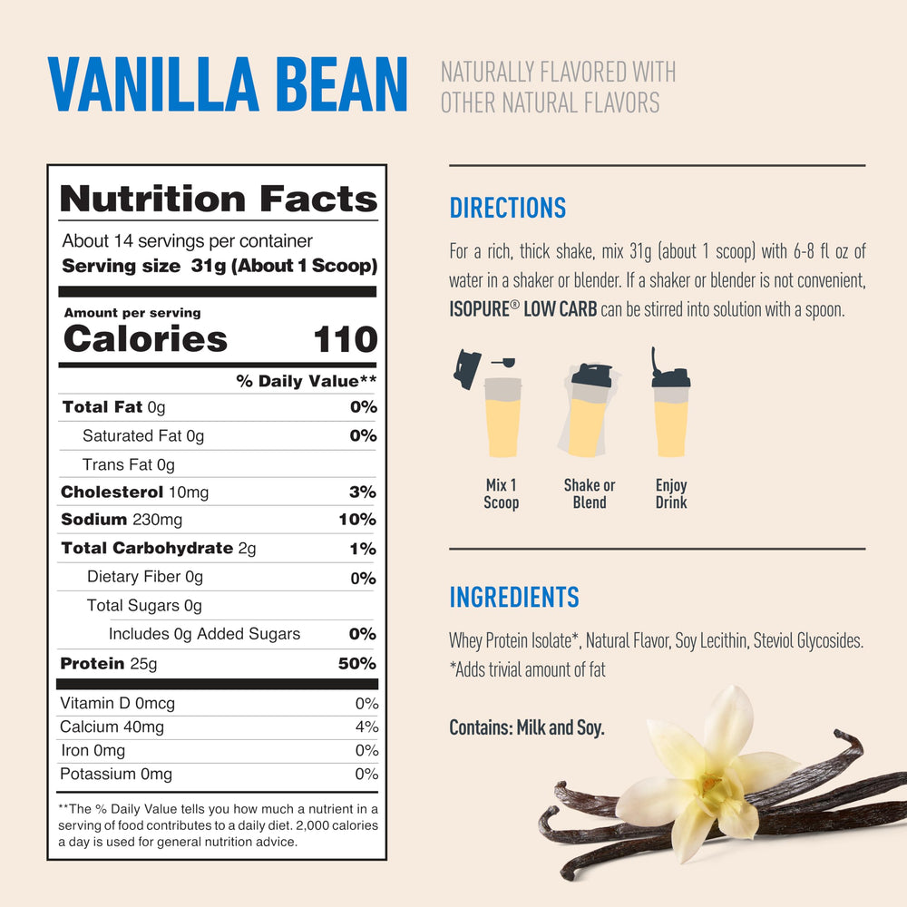 Isopure Gluten-free Vanilla Bean powder with gluten-free certification.