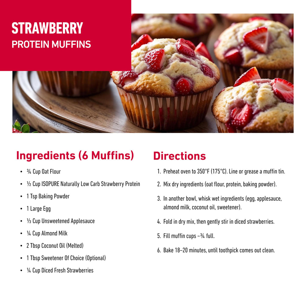 Isopure nutrition facts panel informs macro-conscious choices.