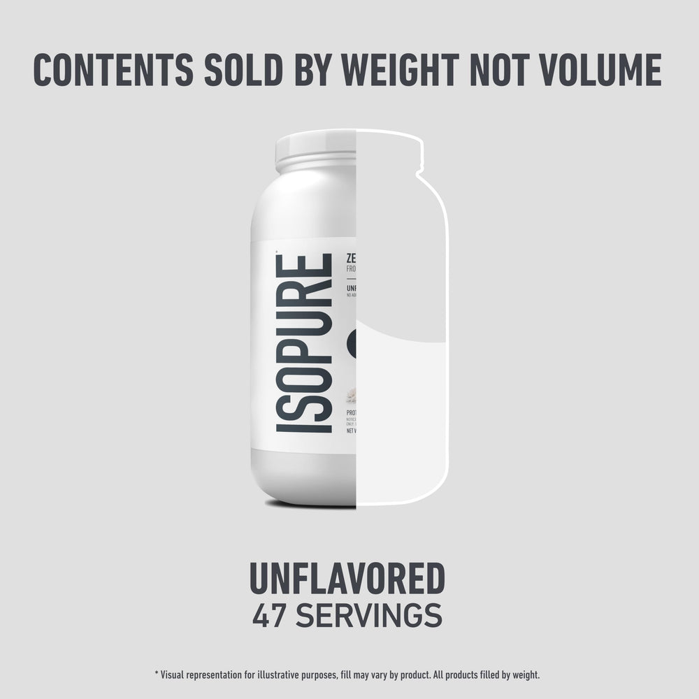 Isopure packaging variations image shows multiple formats and servings