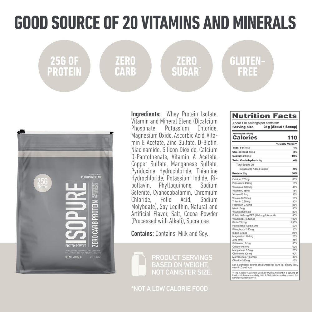 Isopure 7.5 lb tub label emphasizes 110 servings.