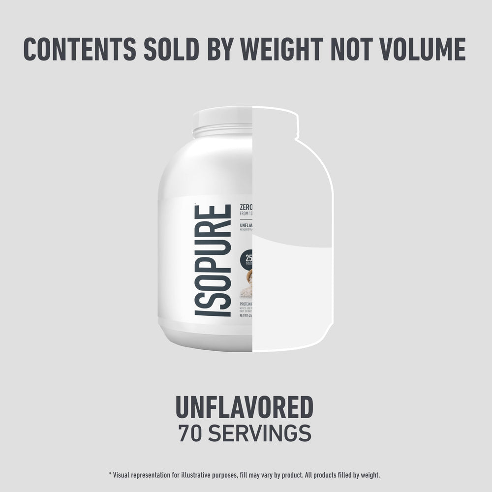 Isopure unflavored protein powder blends into baked goods and sauces.