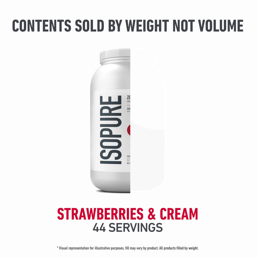 Isopure vitamin and electrolyte blend visual suggesting daily nutrition support.
