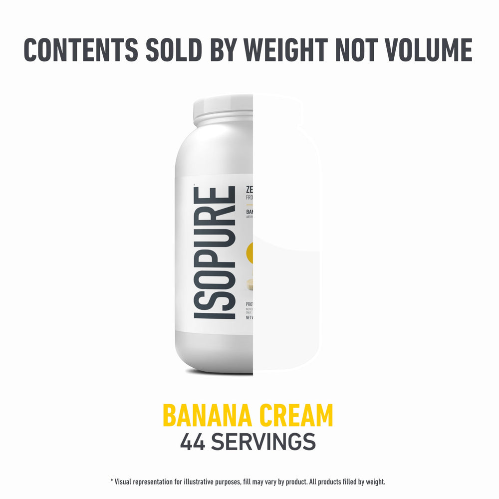 Isopure zero-carb, sugar-free formula on packaging for keto-friendly protein