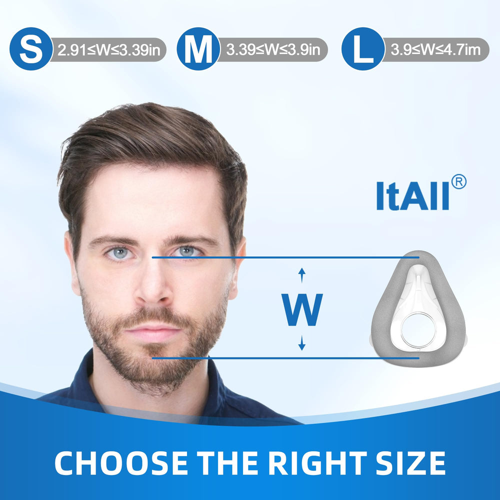 ItAll CPAP cushion two-pack photo conveys value and ready replacement