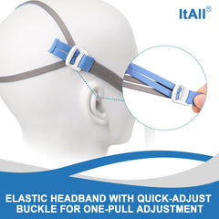 ItAll frame assembly for P10 with quick-release keeps setup quick and simple.