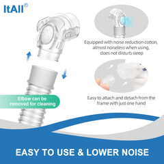 ItAll P10 supplies ship without cushion, allowing you to replace components as needed.