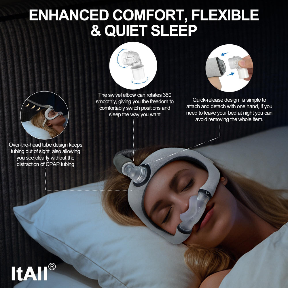 ItAll quiet airflow design helps minimize noise near the bed.