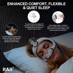 ItAll quiet airflow design helps minimize noise near the bed.