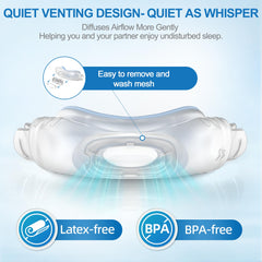 ItAll front silencer mesh diffuses airflow for quieter sleep.