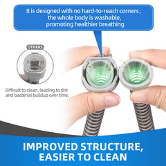 ItAll hose delivering stable performance across indoor climates with smooth operation.
