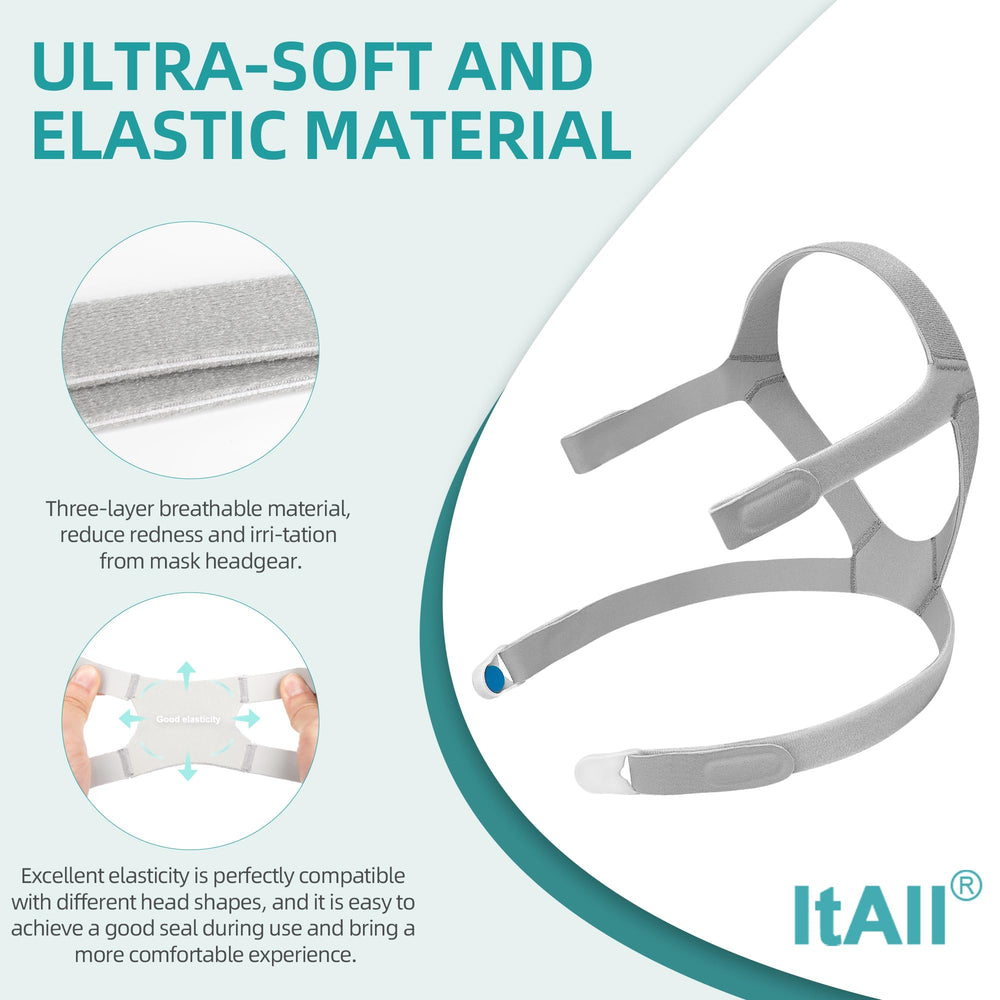 ItAll strong adhesive provides lasting grip for repeated use.